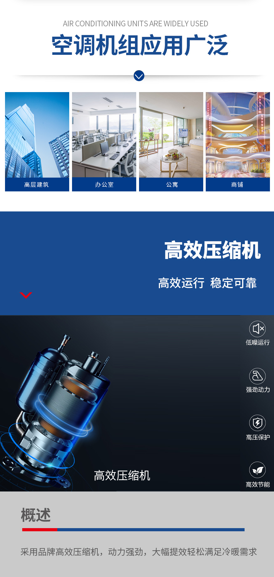 空調(diào)機(jī)組_02.jpg